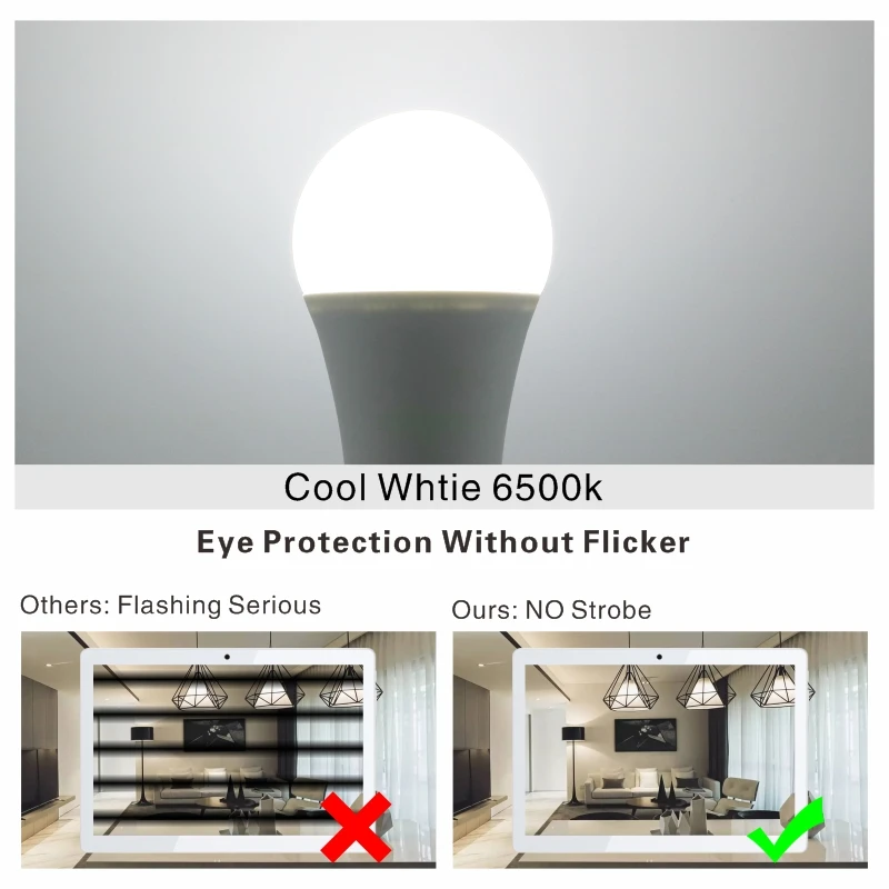 Ampoule LED E27 avec capteur c - Smart Garden Rooms avis et prix