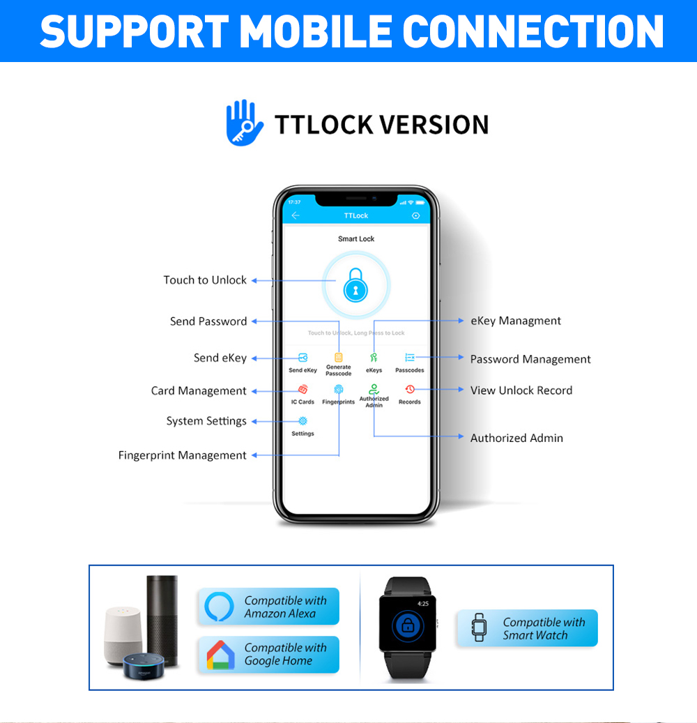 TTLOCK-Serrure de porte intell - Smart Garden Gate avis et prix