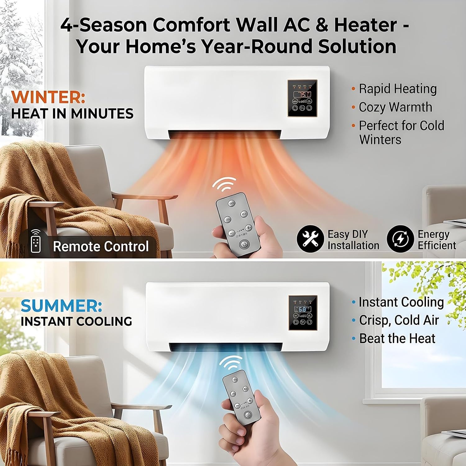 Ventilateur de climatisation m - Smart Garden Rooms avis et prix
