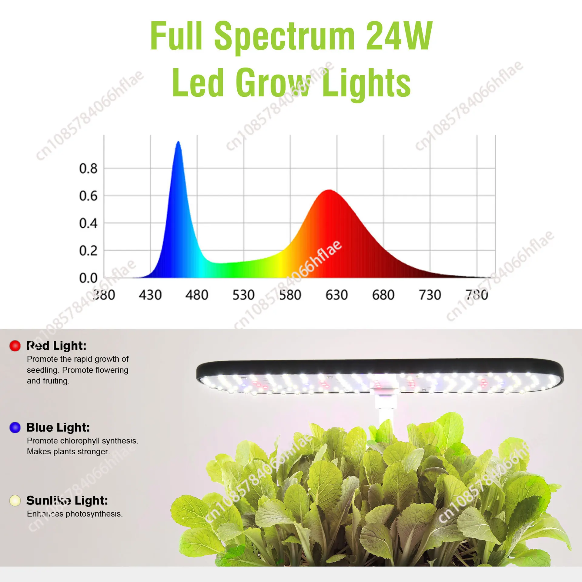 Système de culture hydroponiqu - Indoor Herb Garden Kit avis et prix