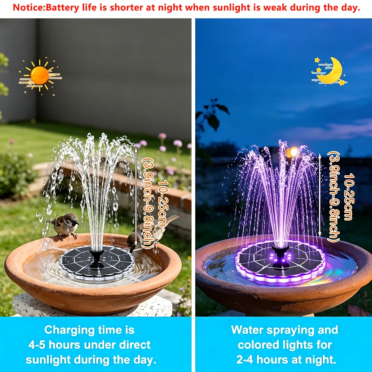 Fontaine solaire extérieure 3, - Smart Garden Indoor avis et prix