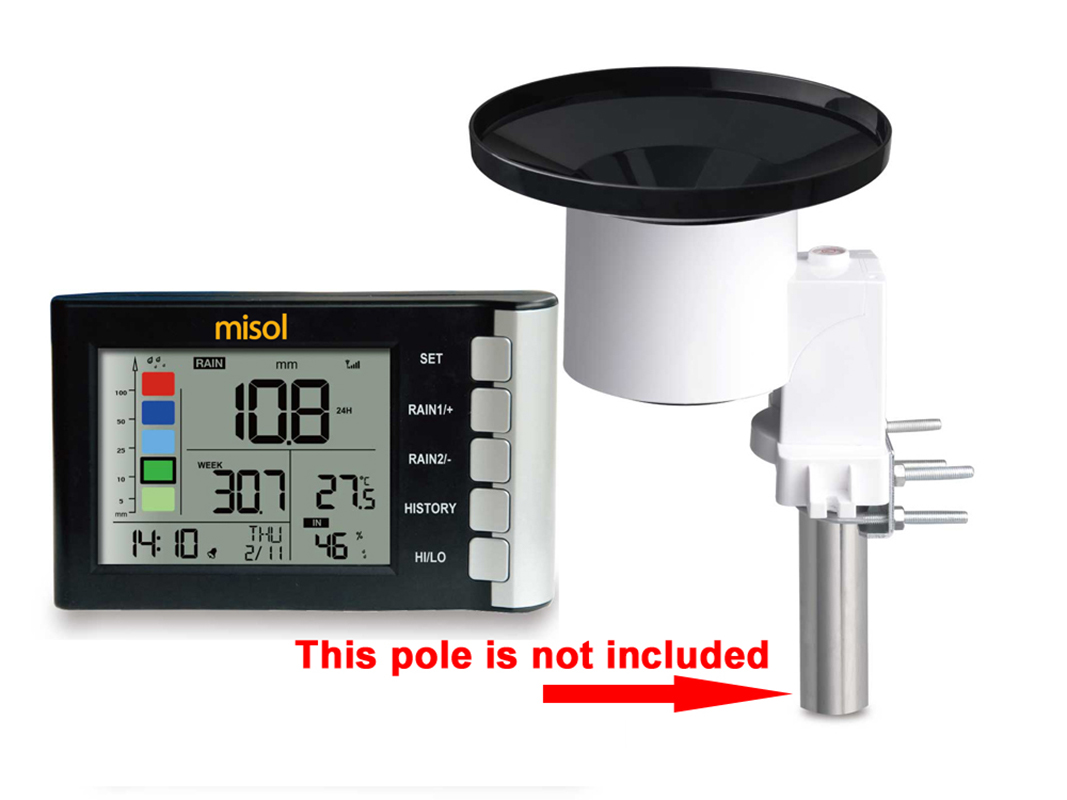 Mesure de la température et de - Rain Gauge Digital avis et prix