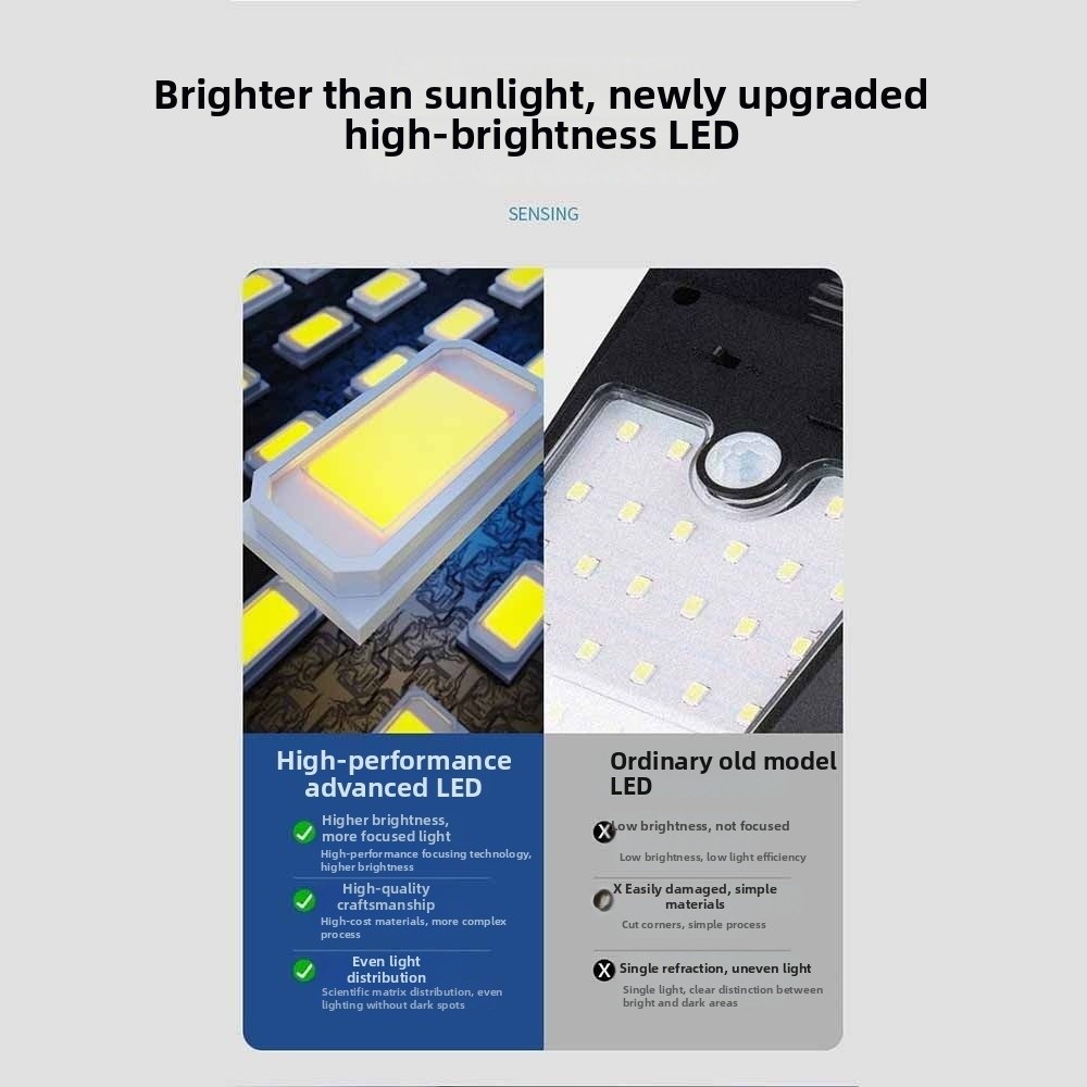 Lampe solaire à clipser avec c - Smart Garden Gate avis et prix