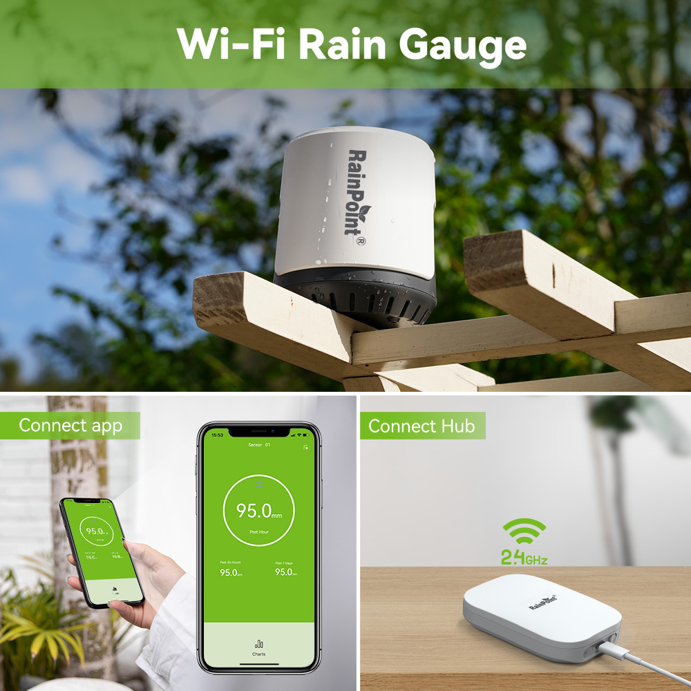 Pluviomètre numérique sans fil - Rain Gauge Digital avis et prix