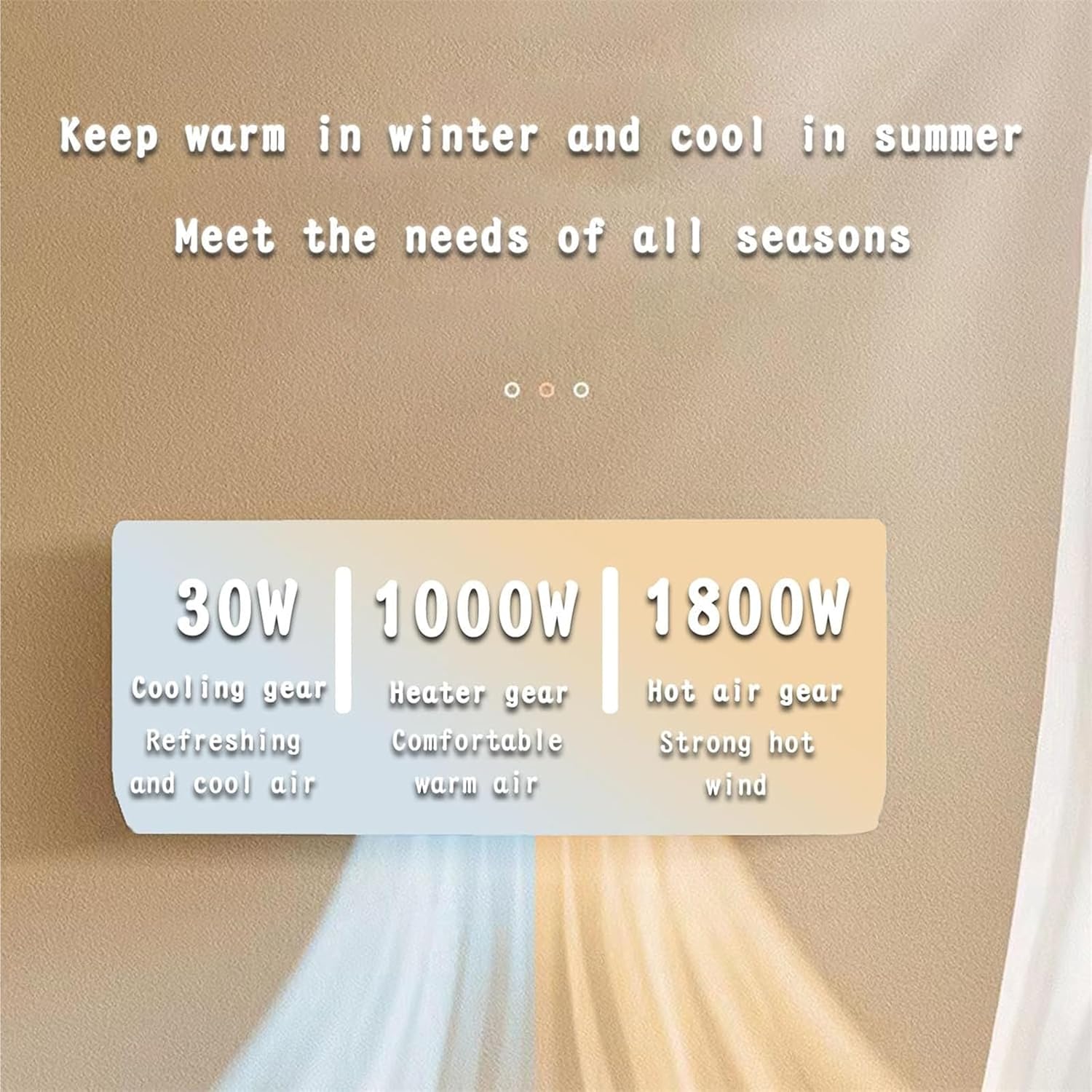 Climatiseur mural/ventilateur  - Smart Garden Rooms avis et prix