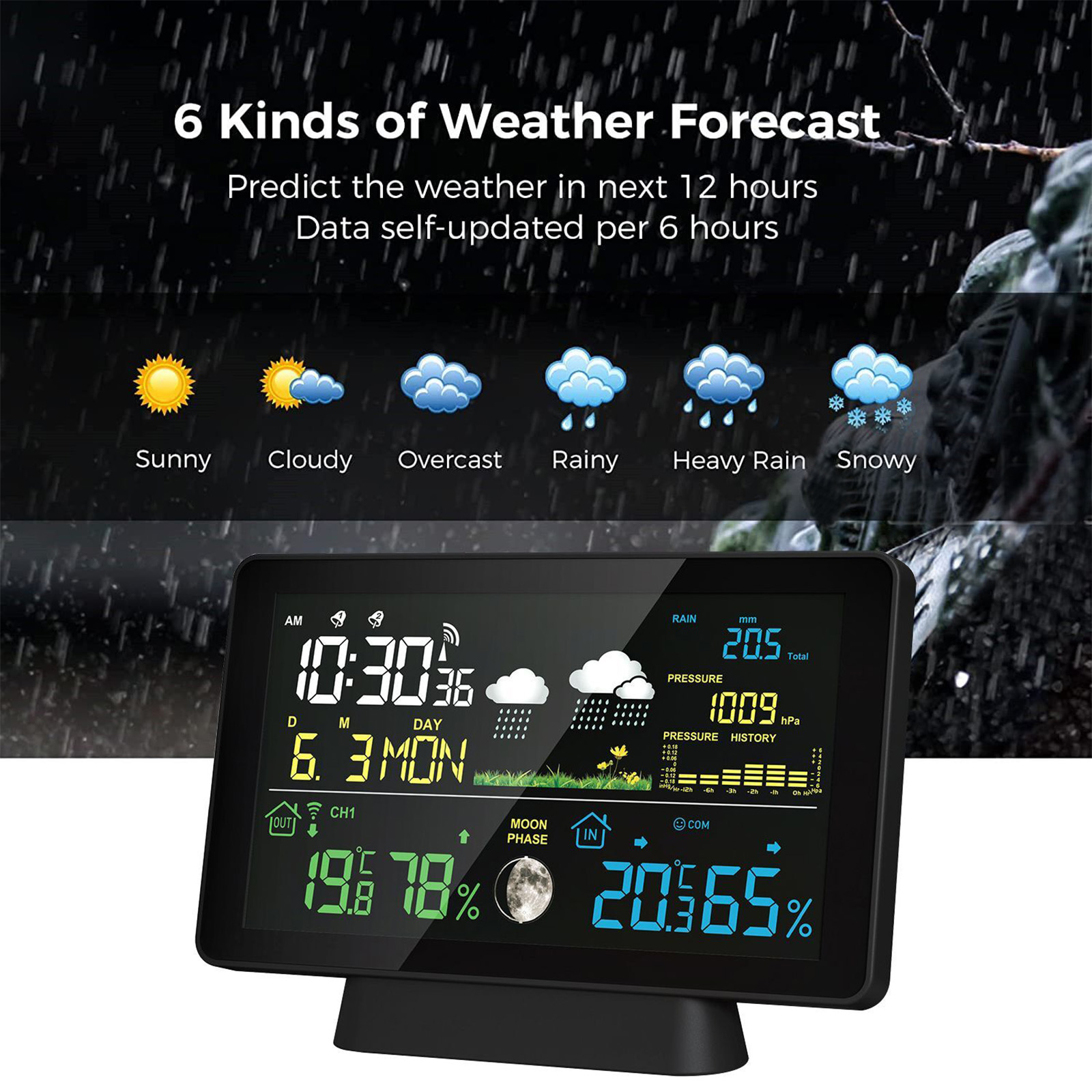 Station météo sans fil intérie - Rain Gauge Digital avis et prix
